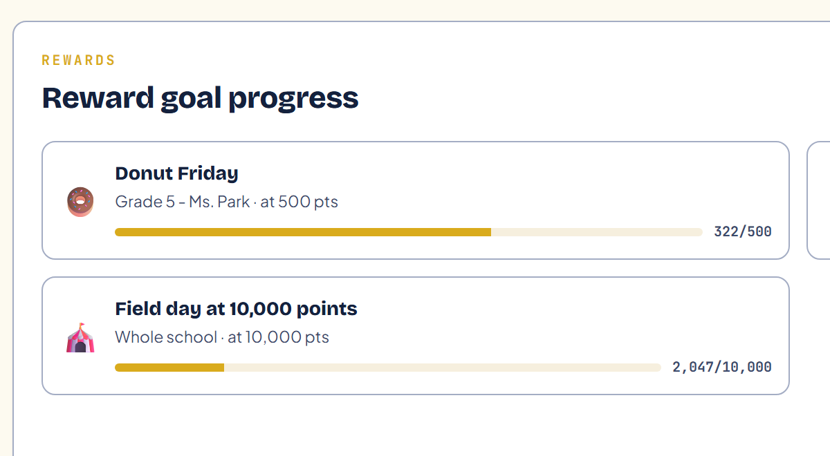 Reward goal progress: Donut Friday class goal and a school-wide field day goal