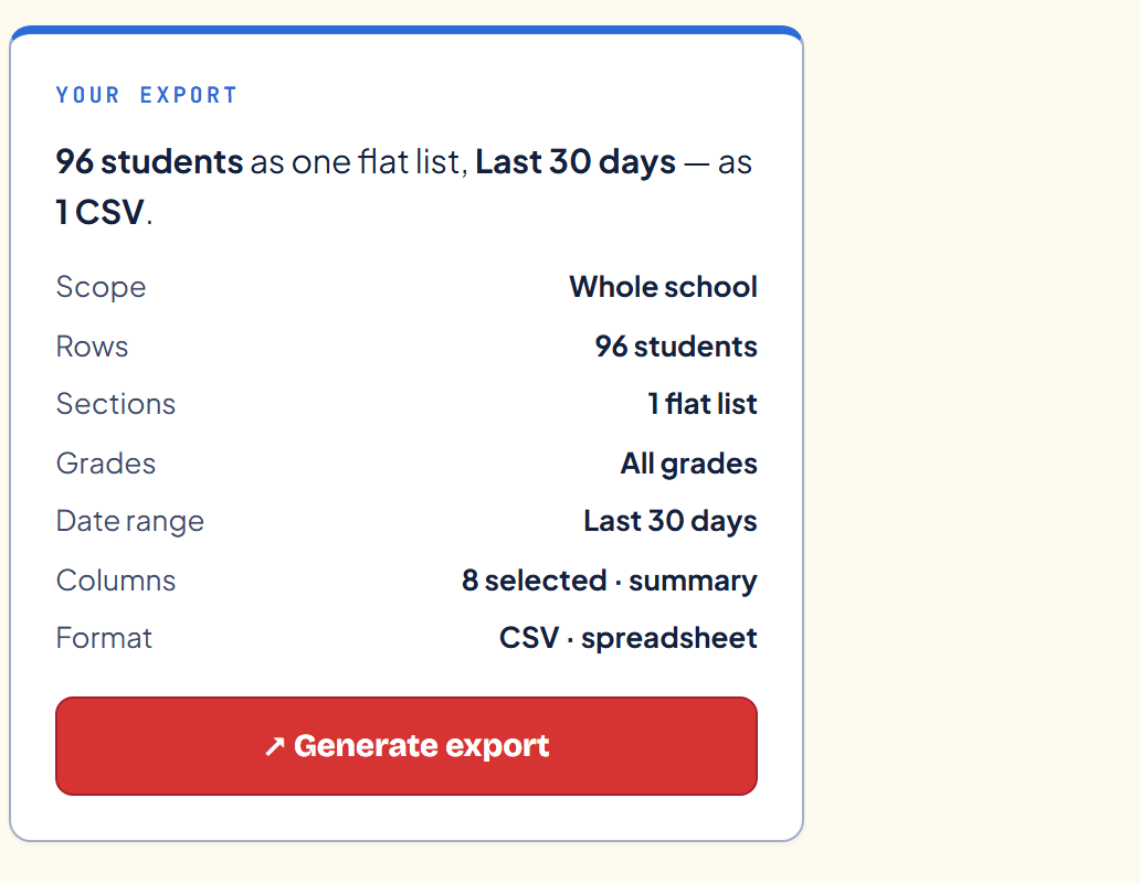 PageUp export summary showing scope, date range, columns, and a generate button